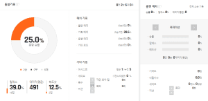 서든어택 병영수첩 상세 기록